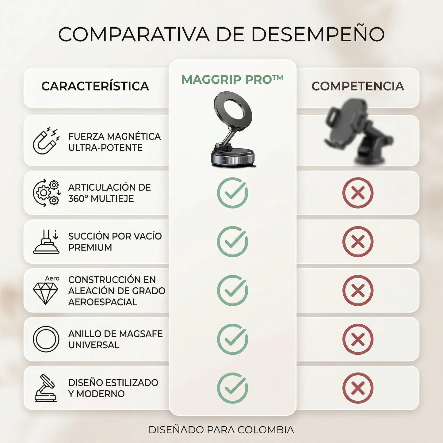 SOPORTE MÁGNETICO PARA CELULAR